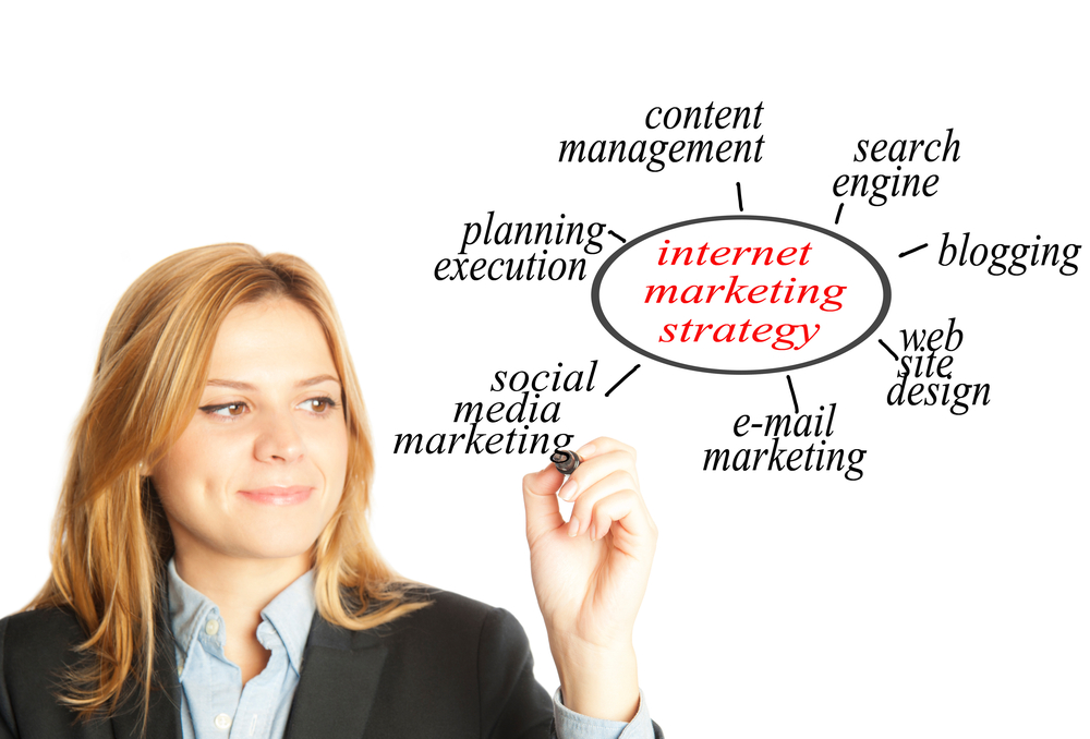10 Most Popular Internet Marketing Strategies