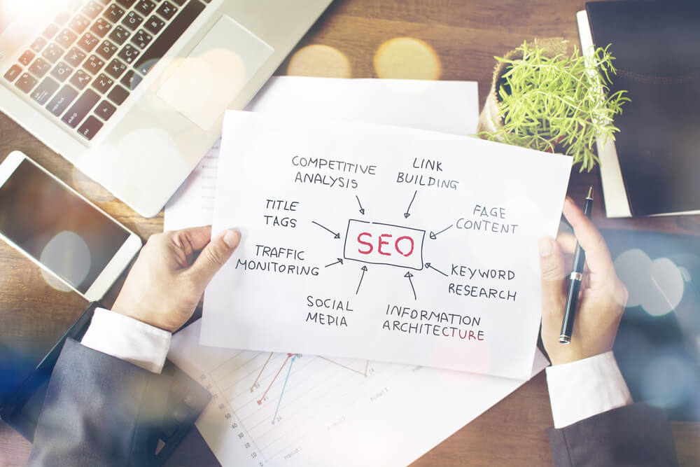Here’s Why SEO Doesn’t Work for Your Website