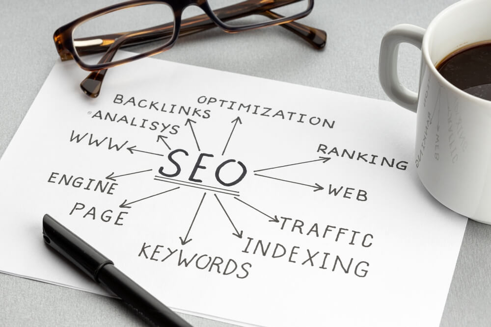 Why Small to Medium Sized Businesses Need SEO