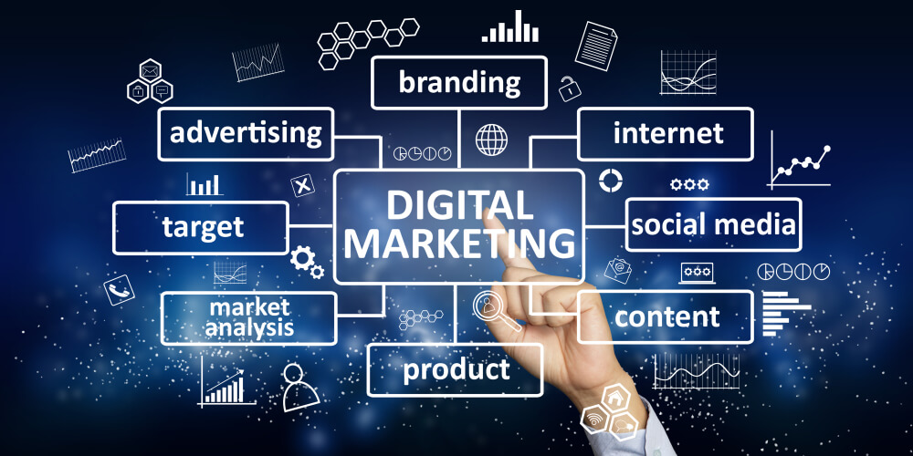 Coconut Creek Digital Marketing Services