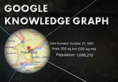Google Knowledge Graph